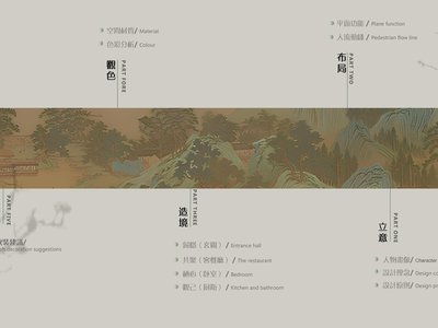 宋式东方美学大平层私宅概念设计方案下载_【ID:106512840】_建e网方案文本素材库